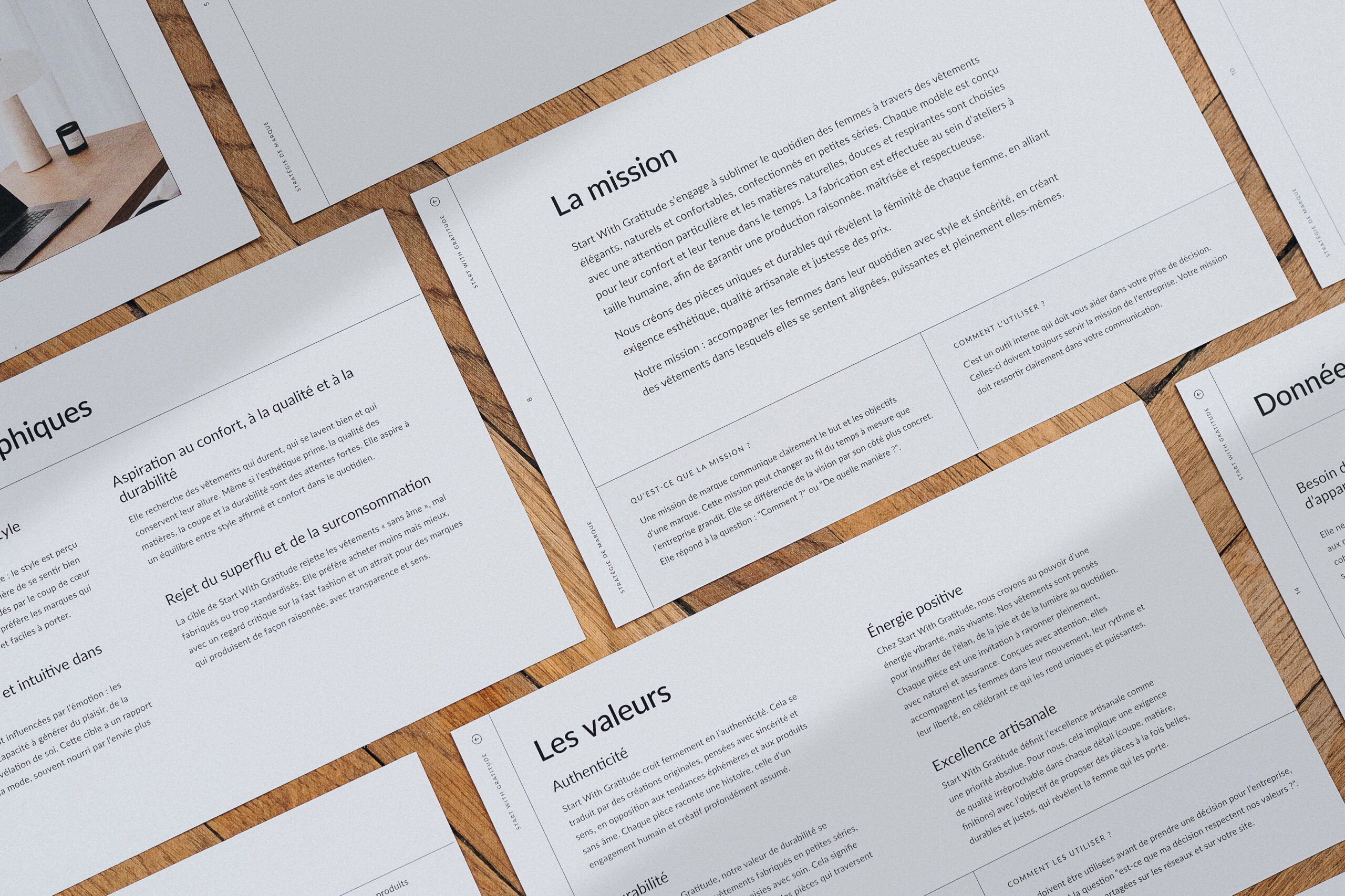 Identité de marque et identité visuelle : quelle différence ?