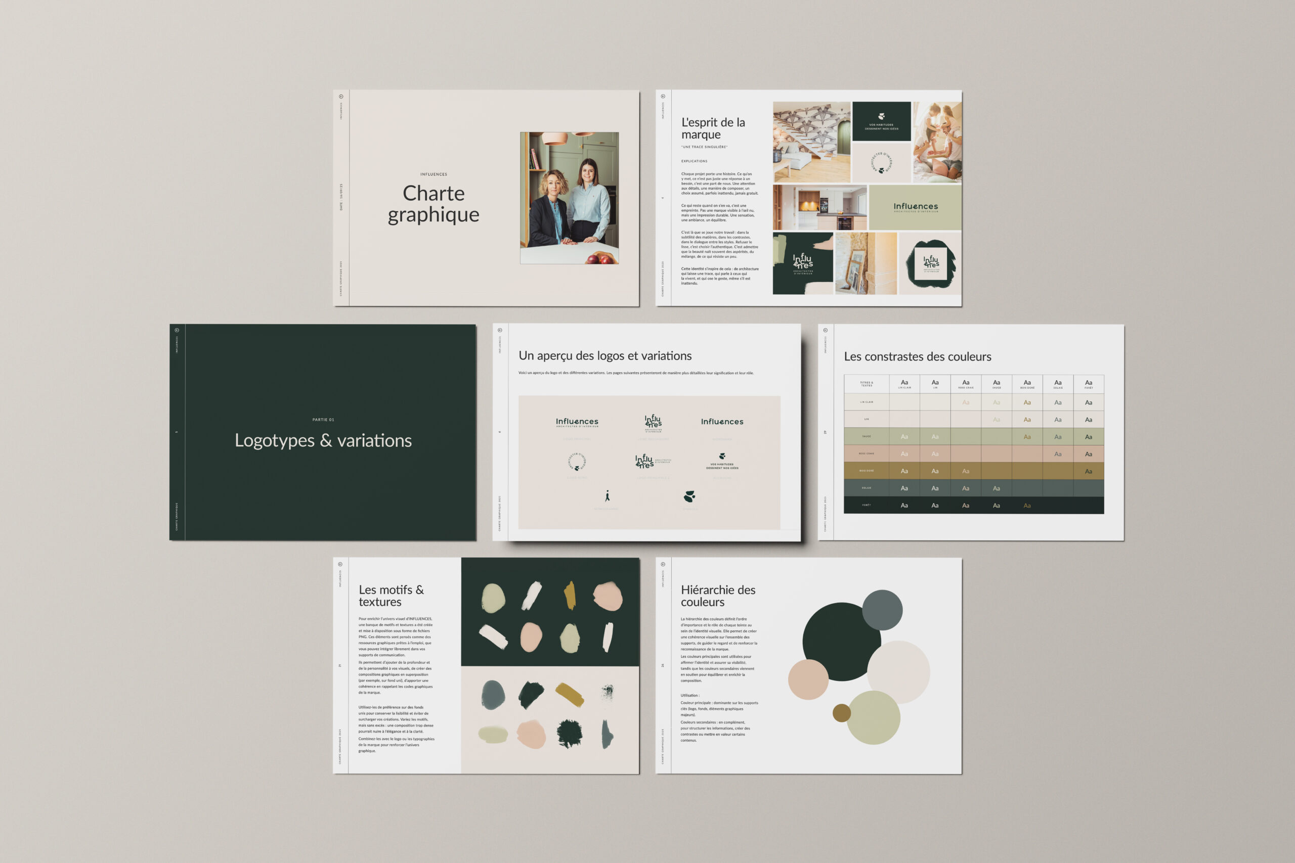 Image de marque : définition simple (logo, identité visuelle et charte graphique expliqués)